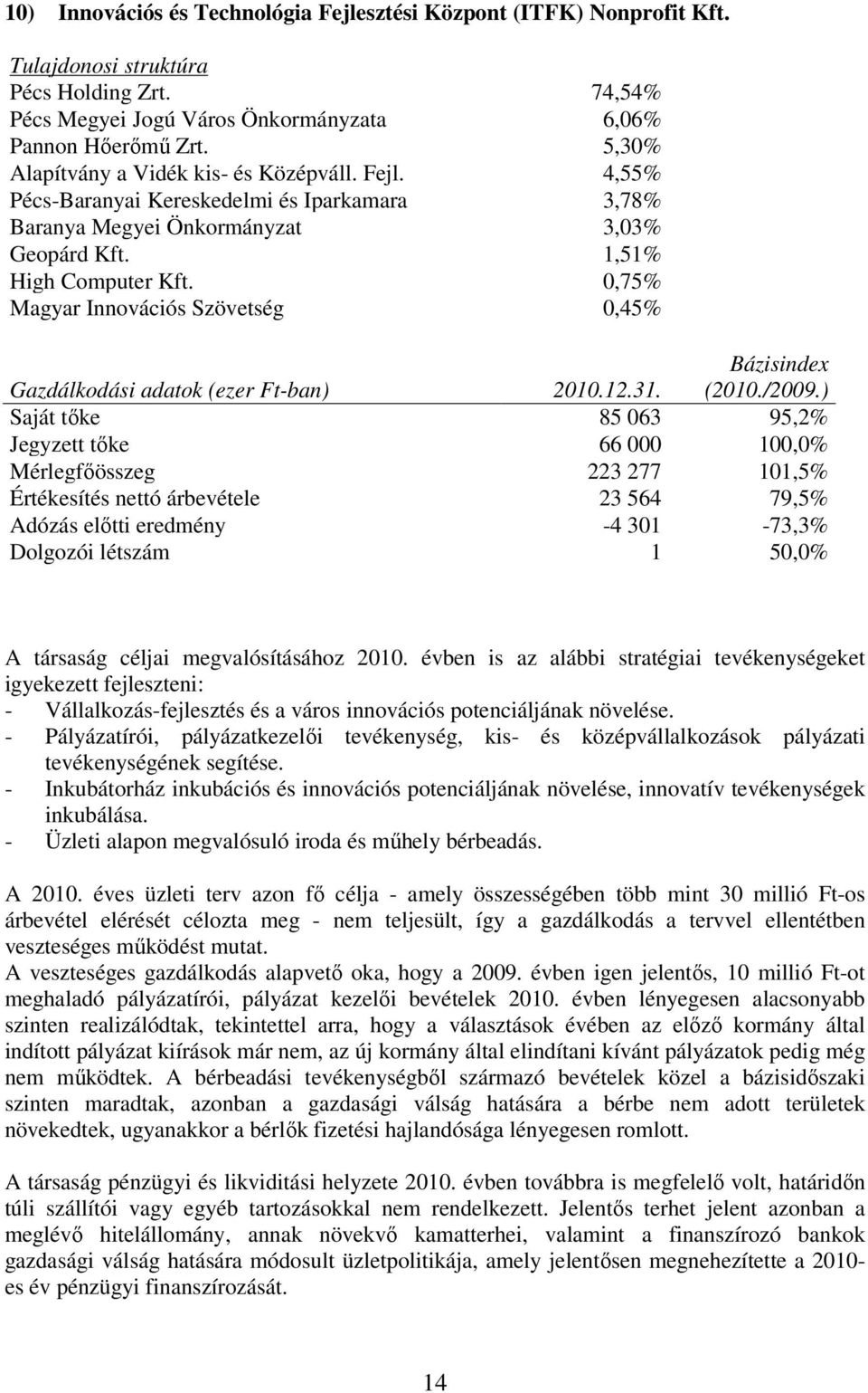 0,75% Magyar Innovációs Szövetség 0,45% Gazdálkodási adatok (ezer Ft-ban) 2010.12.31. Bázisindex (2010./2009.