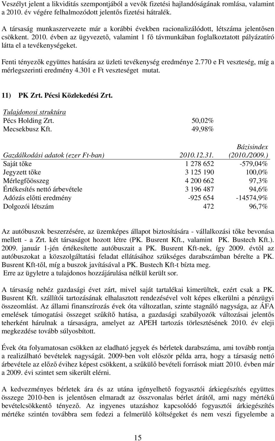 évben az ügyvezetı, valamint 1 fı távmunkában foglalkoztatott pályázatíró látta el a tevékenységeket. Fenti tényezık együttes hatására az üzleti tevékenység eredménye 2.