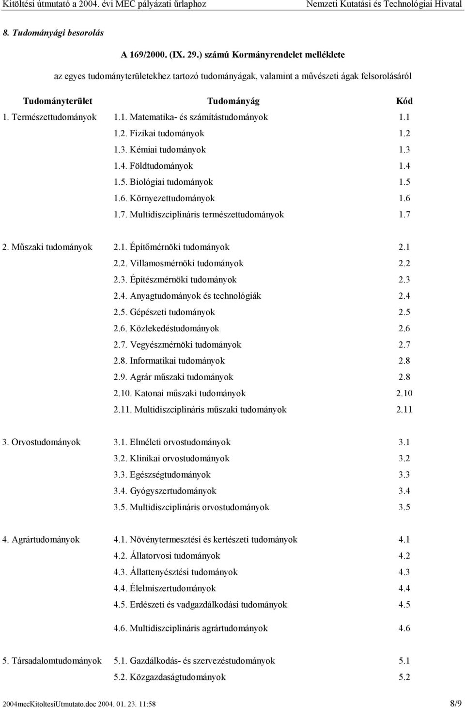 1 1.2. Fizikai tudományok 1.2 1.3. Kémiai tudományok 1.3 1.4. Földtudományok 1.4 1.5. Biológiai tudományok 1.5 1.6. Környezettudományok 1.6 1.7. Multidiszciplináris természettudományok 1.7 2.