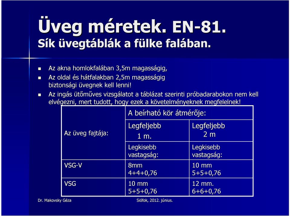 Az ingás ütımőves vizsgálatot a táblt blázat szerinti próbadarabokon nem kell elvégezni, mert tudott, hogy ezek a követelmk