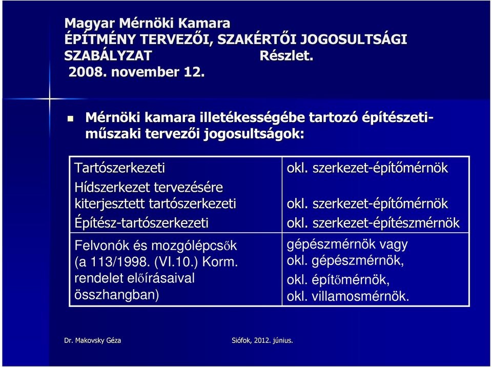 kiterjesztett tartószerkezeti Építész-tartószerkezeti Felvonók és mozgólépcsık (a 113/1998. (VI.10.) Korm.
