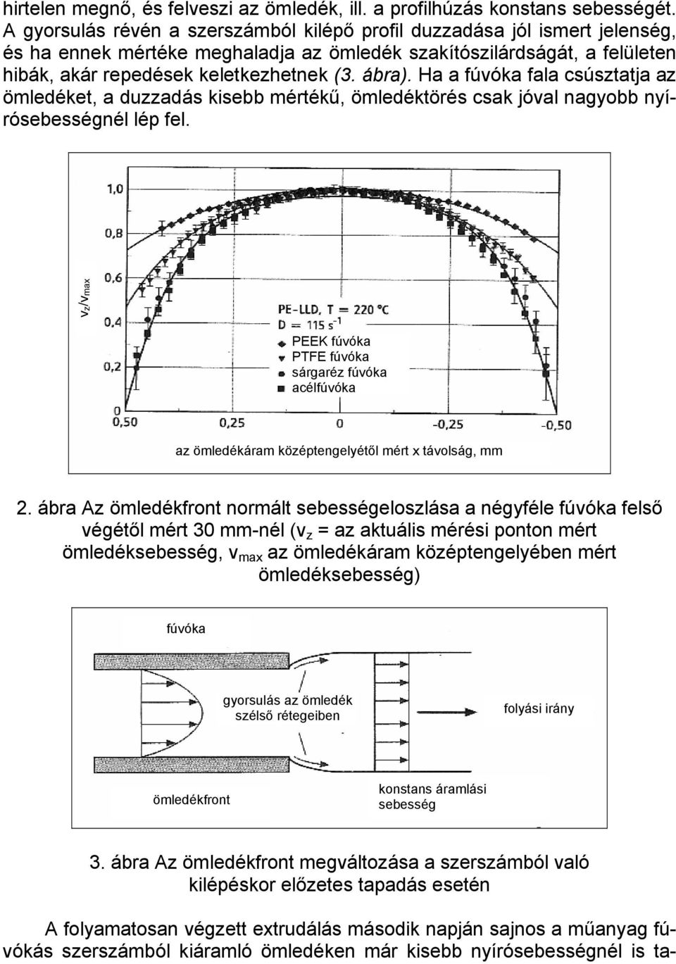 Ha a fúvóka fala csúsztatja az ömledéket, a duzzadás kisebb mértékű, ömledéktörés csak jóval nagyobb nyírósebességnél lép fel.