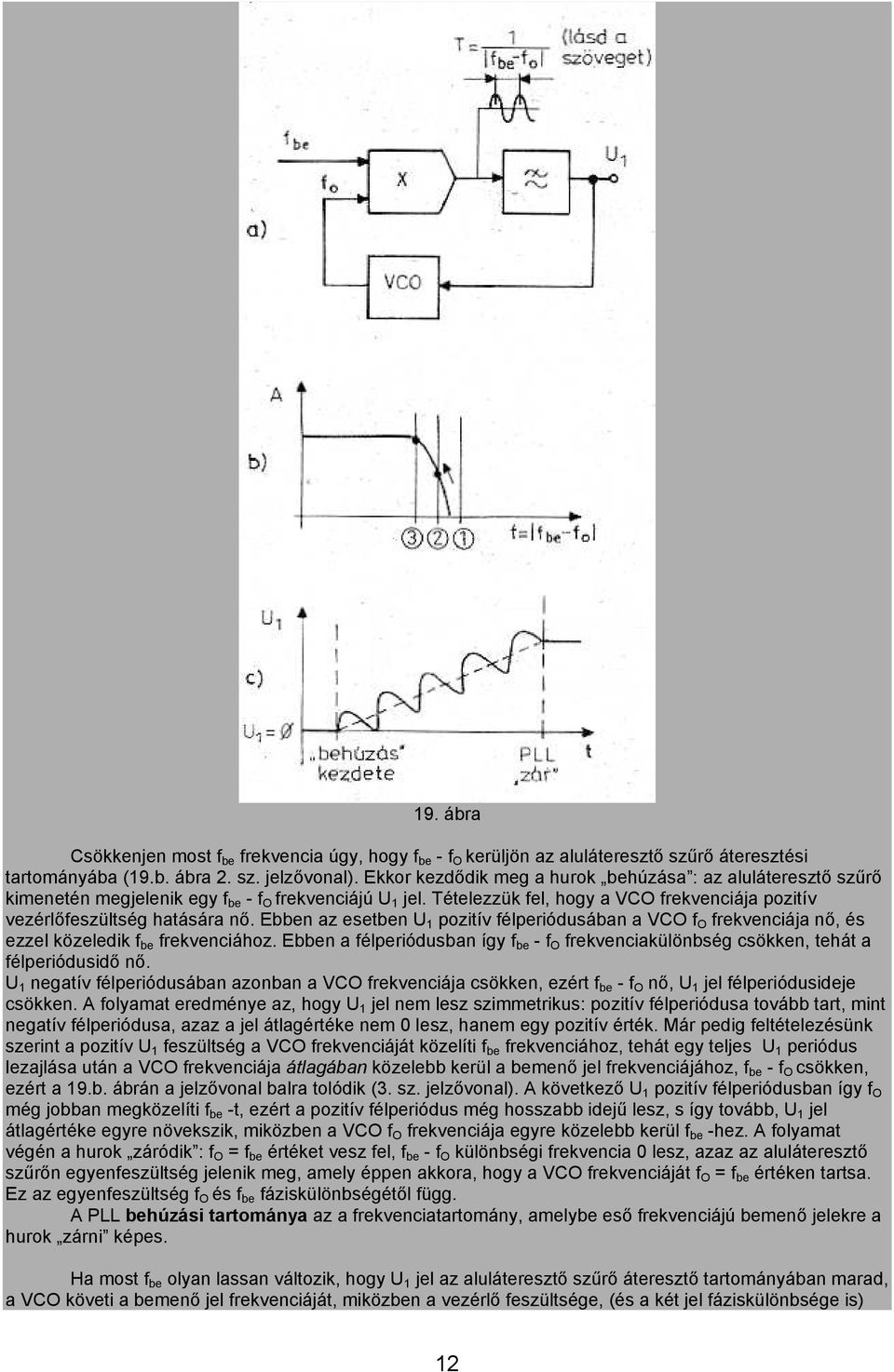 Ebben az esetben U 1 pozitív élperiódusában a VCO O rekvenciája nő, és ezzel közeledik be rekvenciához. Ebben a élperiódusban így be - O rekvenciakülönbség csökken, tehát a élperiódusidő nő.
