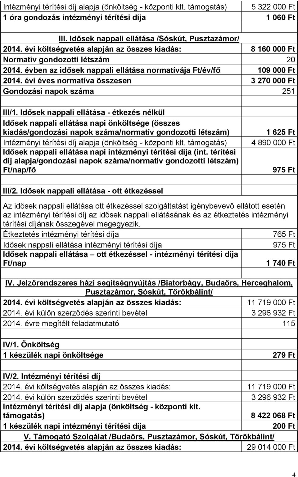 évi éves normatíva összesen 3 270 000 Ft Gondozási napok száma 251 III/1.