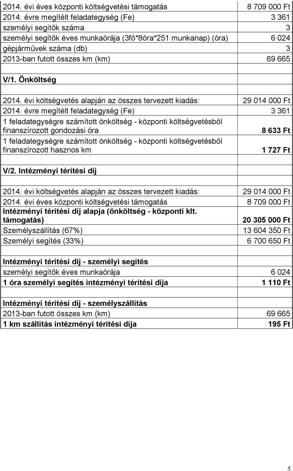 Önköltség 2014. évi költségvetés alapján az összes tervezett kiadás: 29 014 000 Ft 2014.