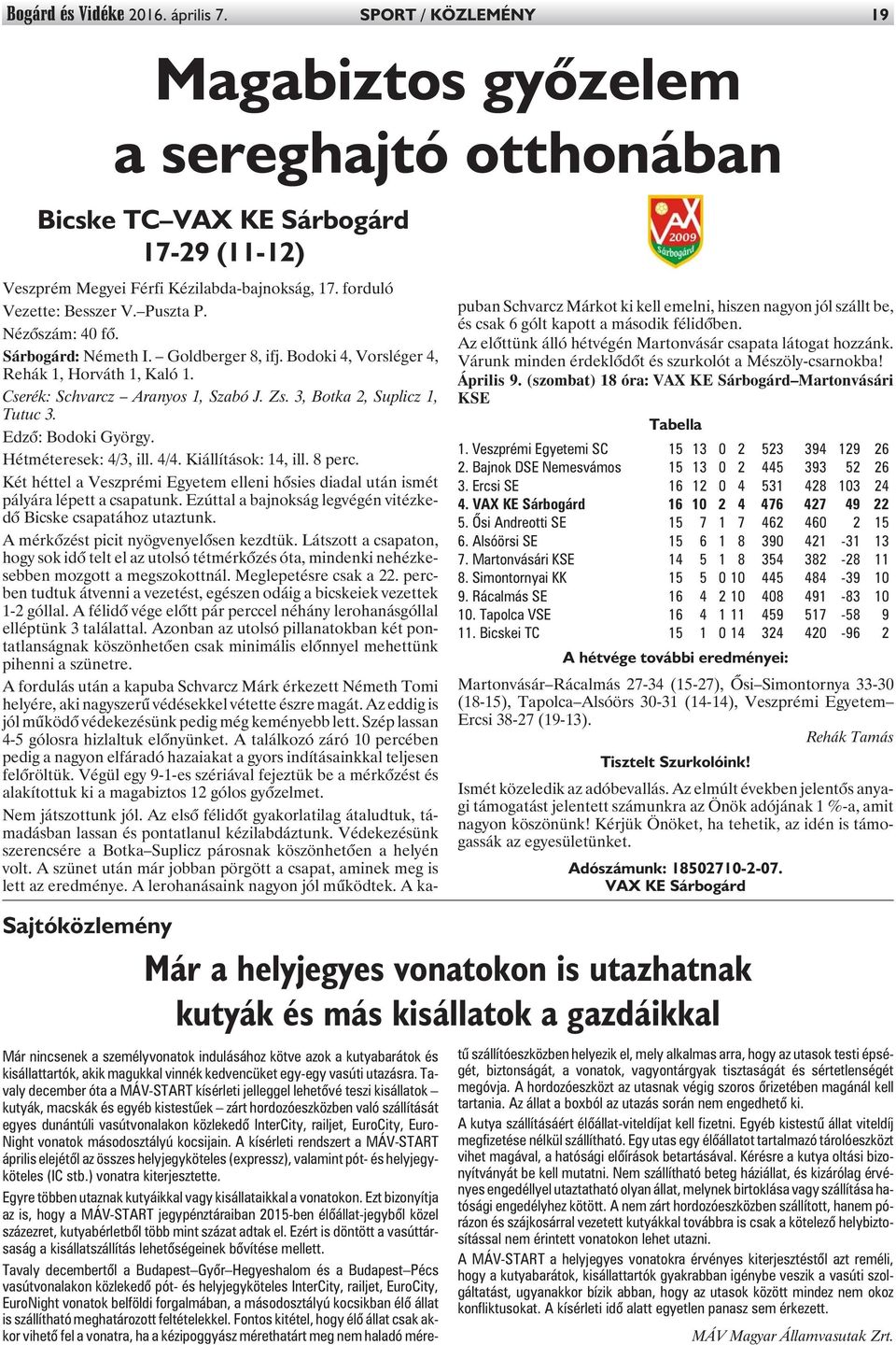 3, Botka 2, Suplicz 1, Tutuc 3. Edzõ: Bodoki György. Hétméteresek: 4/3, ill. 4/4. Kiállítások: 14, ill. 8 perc.