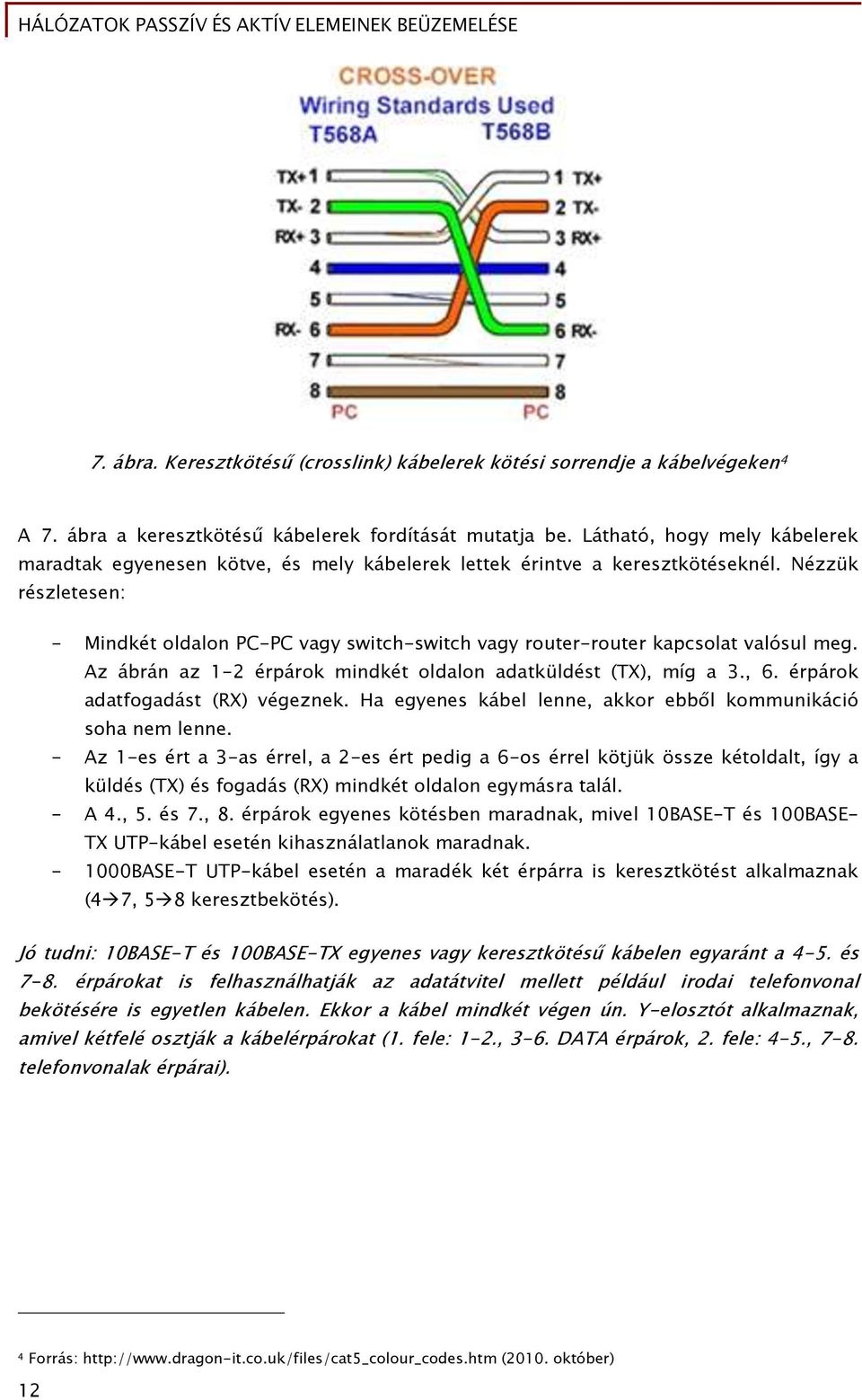 Nézzük részletesen: - Mindkét oldalon PC-PC vagy switch-switch vagy router-router kapcsolat valósul meg. Az ábrán az 1-2 érpárok mindkét oldalon adatküldést (TX), míg a 3., 6.