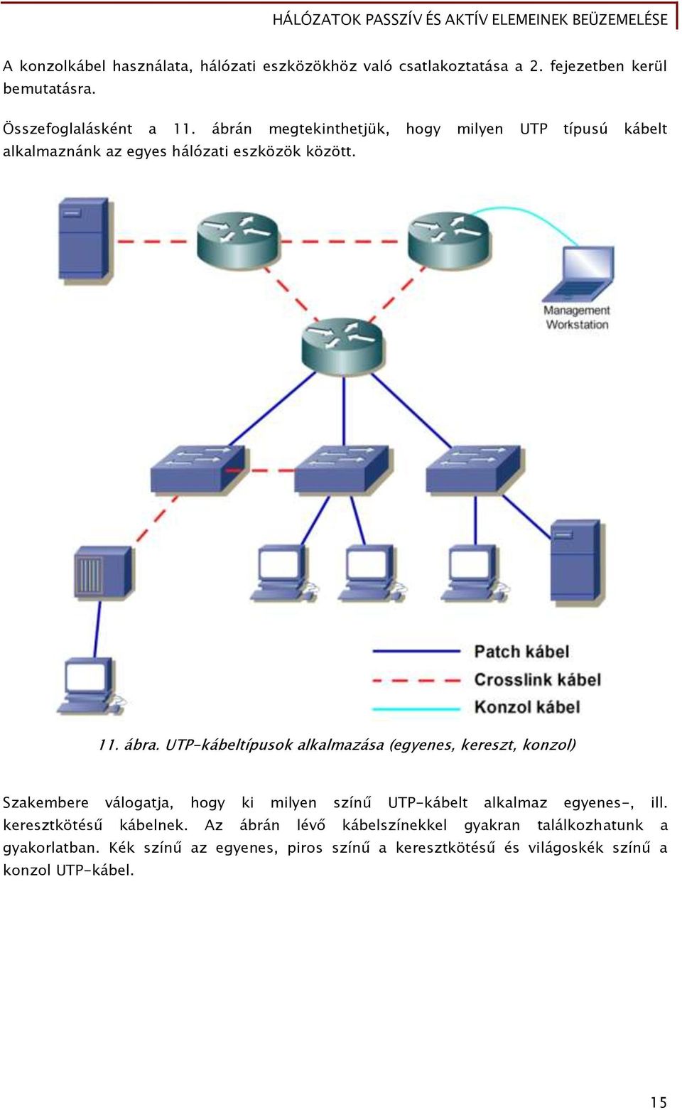 UTP-kábeltípusok alkalmazása (egyenes, kereszt, konzol) Szakembere válogatja, hogy ki milyen színű UTP-kábelt alkalmaz egyenes-, ill.