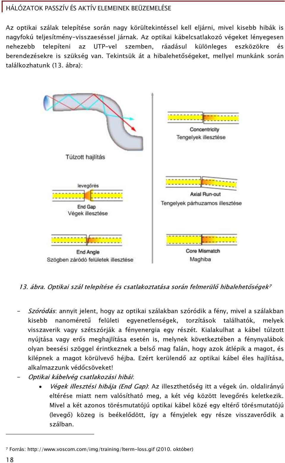 Tekintsük át a hibalehetőségeket, mellyel munkánk során találkozhatunk (13. ábra)