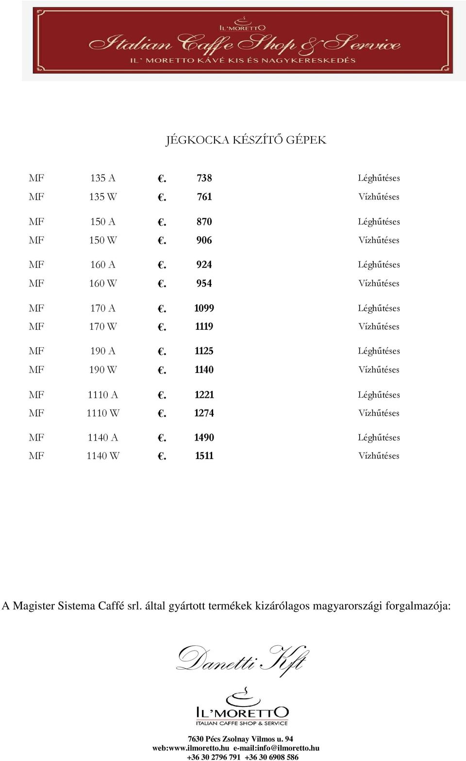 954 Vízhőtéses MF 170 A. 1099 Léghőtéses MF 170 W. 1119 Vízhőtéses MF 190 A.