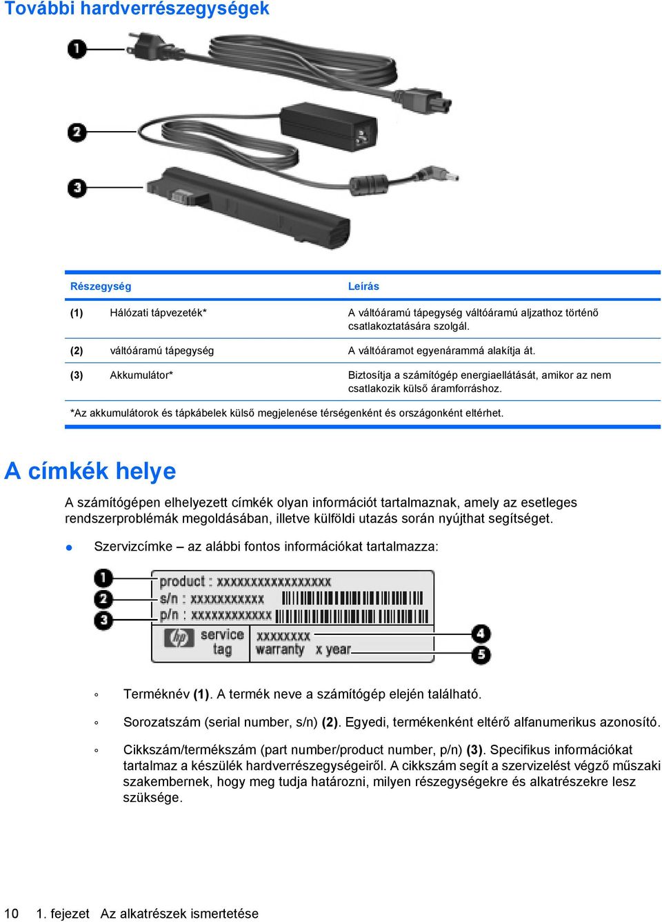 *Az akkumulátorok és tápkábelek külső megjelenése térségenként és országonként eltérhet.