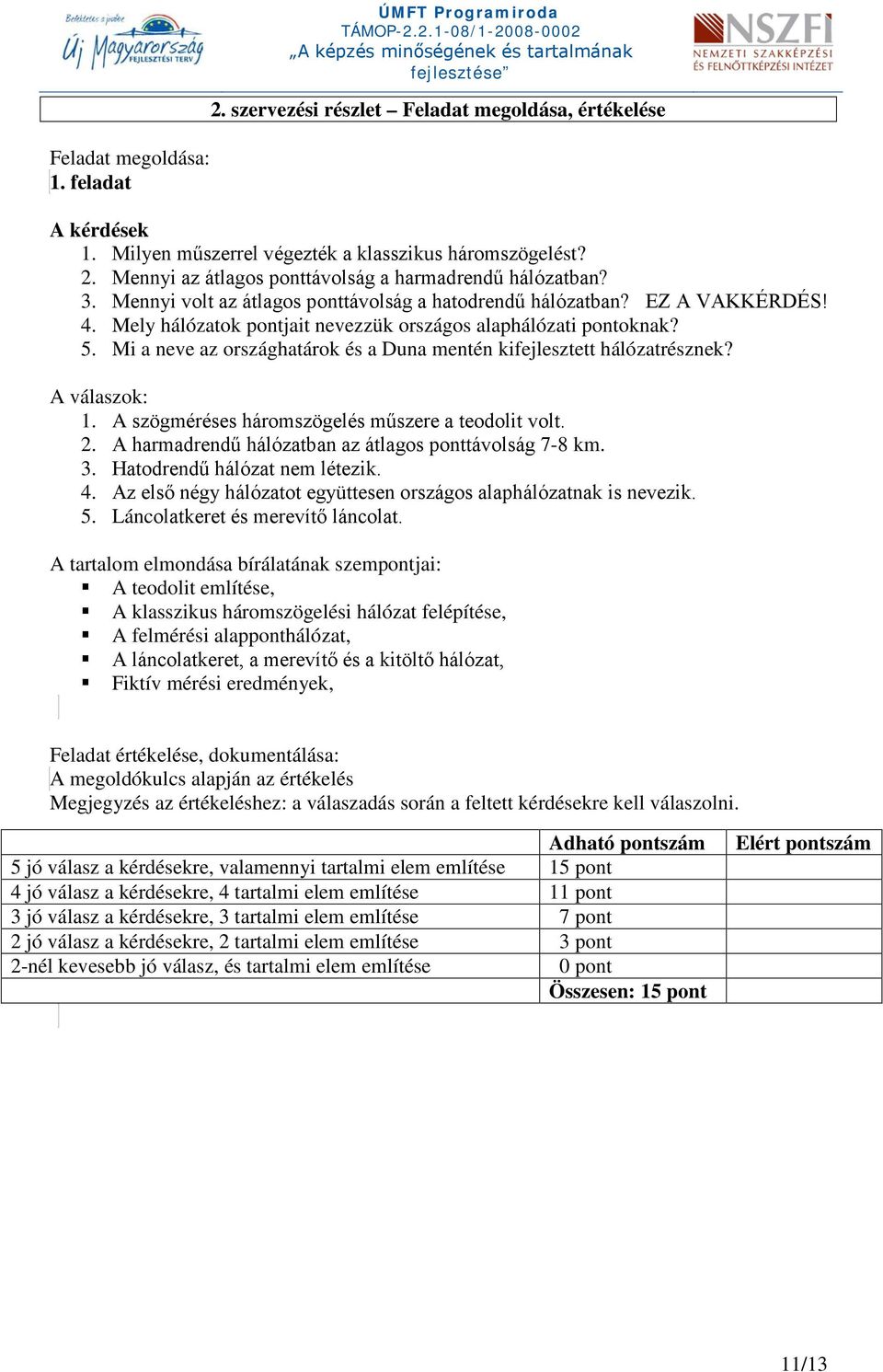 Mely hálózatok pontjait nevezzük országos alaphálózati pontoknak? 5. Mi a neve az országhatárok és a Duna mentén kifejlesztett hálózatrésznek? A válaszok: 1.