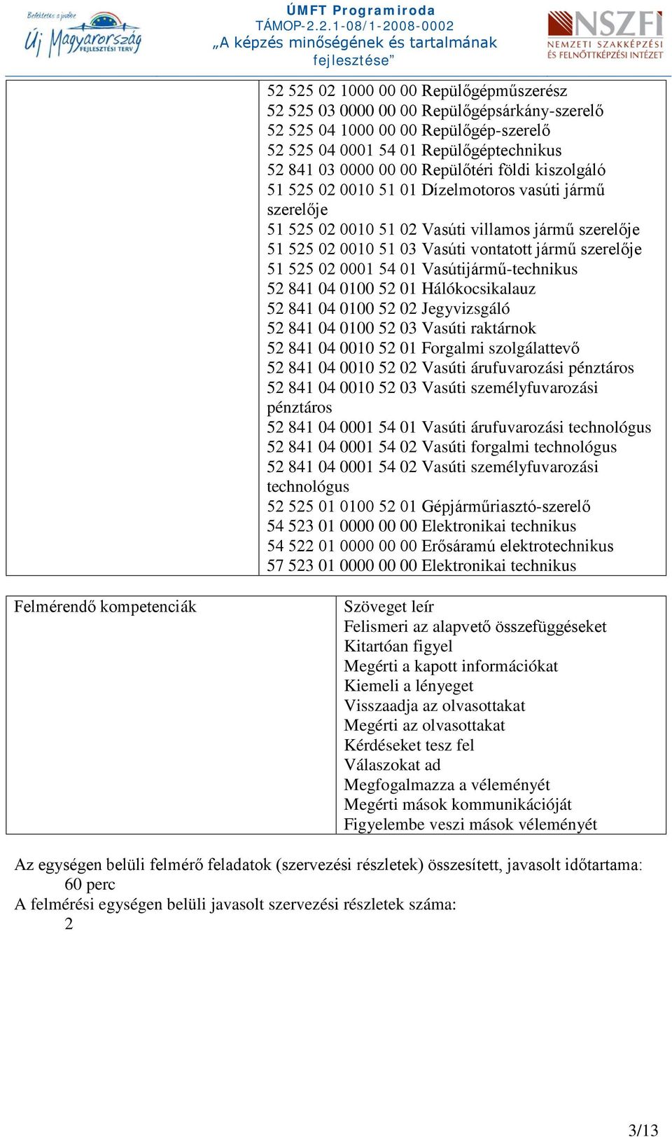 01 Vasútijármű-technikus 52 841 04 0100 52 01 Hálókocsikalauz 52 841 04 0100 52 02 Jegyvizsgáló 52 841 04 0100 52 03 Vasúti raktárnok 52 841 04 0010 52 01 Forgalmi szolgálattevő 52 841 04 0010 52 02