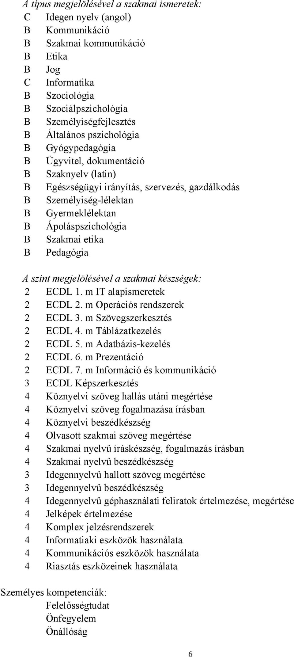 Szakmai etika B Pedagógia A szint megjelölésével a szakmai készségek: 2 ECDL 1. m IT alapismeretek 2 ECDL 2. m Operációs rendszerek 2 ECDL 3. m Szövegszerkesztés 2 ECDL 4. m Táblázatkezelés 2 ECDL 5.