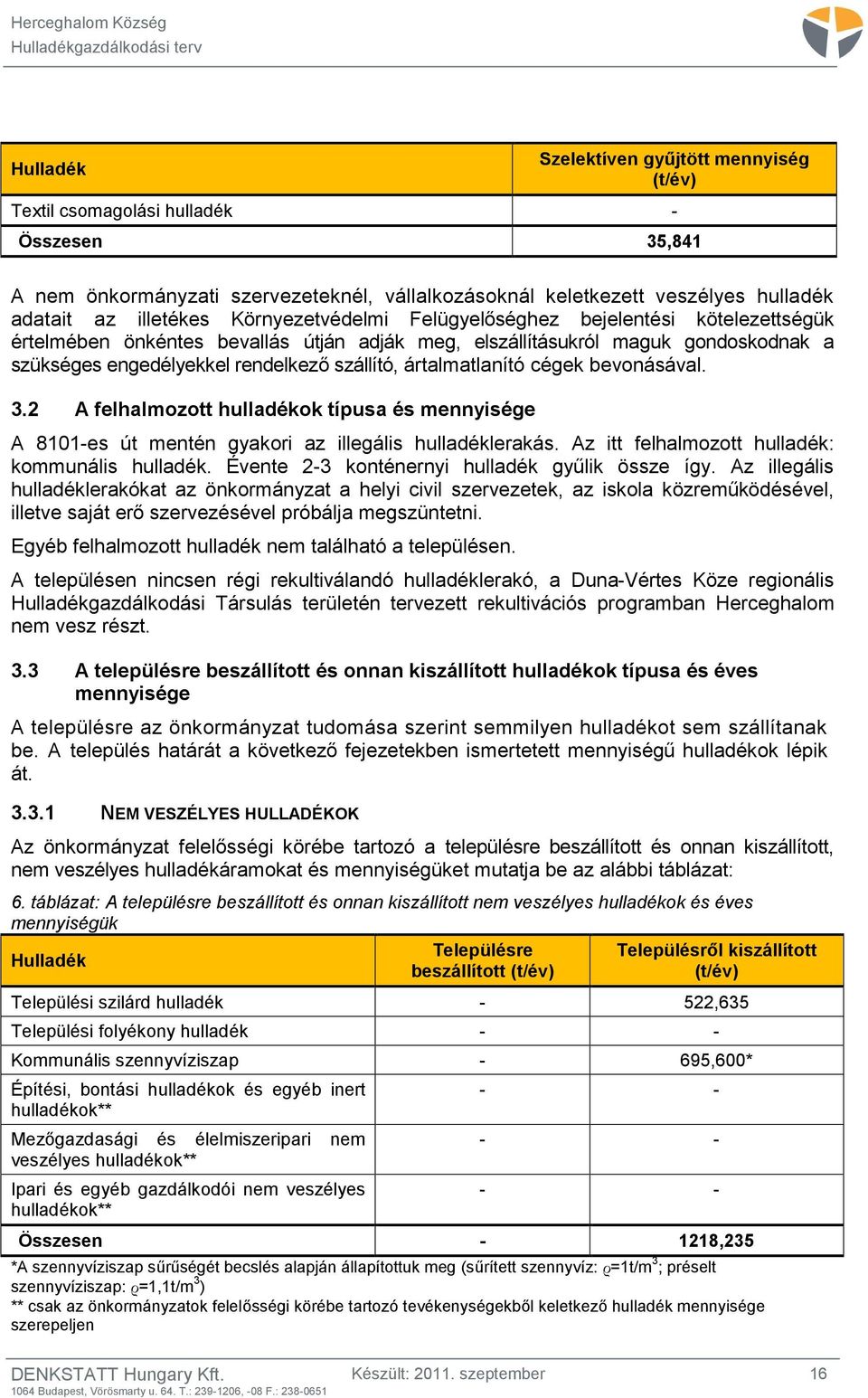 ártalmatlanító cégek bevonásával. 3.2 A felhalmozott hulladékok típusa és mennyisége A 8101-es út mentén gyakori az illegális hulladéklerakás. Az itt felhalmozott hulladék: kommunális hulladék.