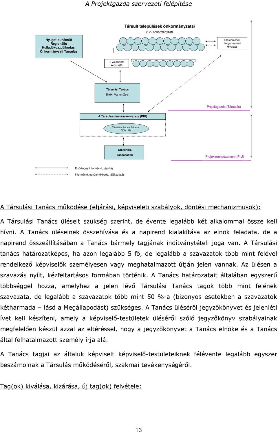 Projektmenedzsment (PIU) Elsődleges információ, utasítás Információ, együttműködés, tájékoztatás A Társulási Tanács működése (eljárási, képviseleti szabályok, döntési mechanizmusok): A Társulási