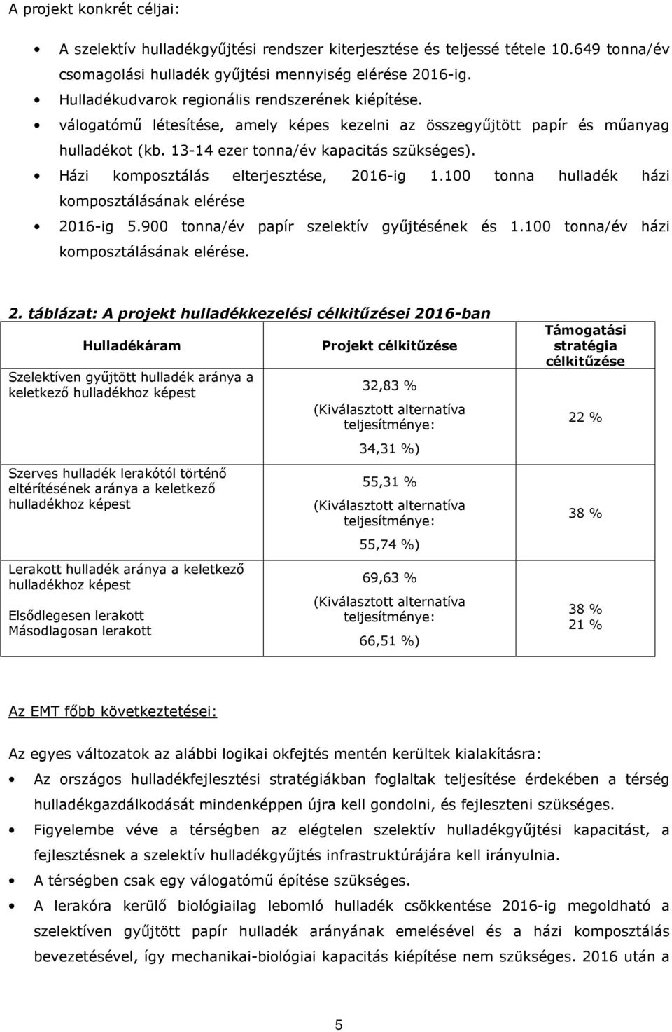 Házi komposztálás elterjesztése, 20