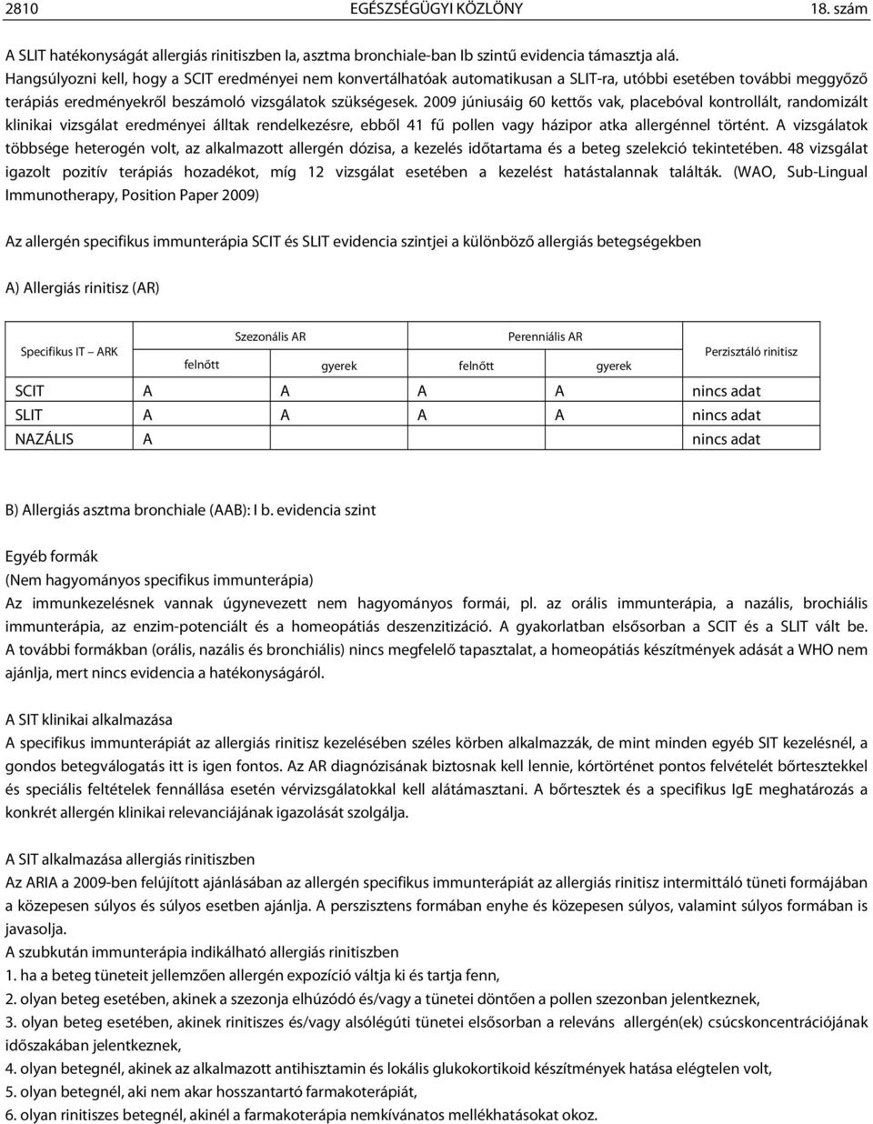 2009 júniusáig 60 kettős vak, placebóval kontrollált, randomizált klinikai vizsgálat eredményei álltak rendelkezésre, ebből 41 fű pollen vagy házipor atka allergénnel történt.