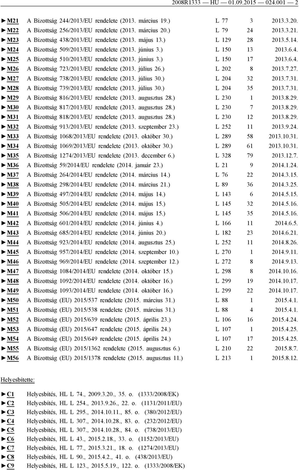 július 26.) L 202 8 2013.7.27. M27 A Bizottság 738/2013/EU rendelete (2013. július 30.) L 204 32 2013.7.31. M28 A Bizottság 739/2013/EU rendelete (2013. július 30.) L 204 35 2013.7.31. M29 A Bizottság 816/2013/EU rendelete (2013.