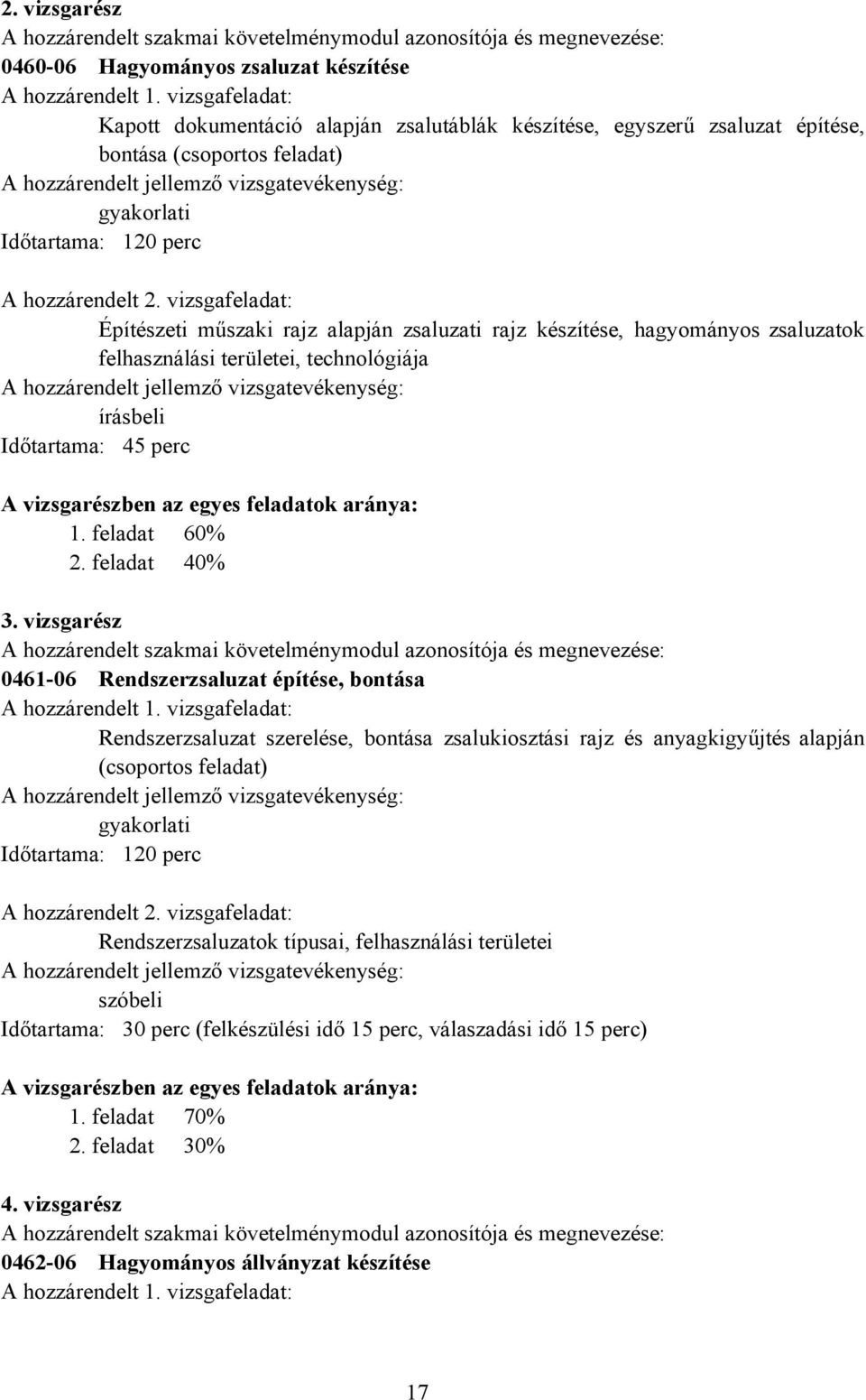 vizsgafeladat: Építészeti műszaki rajz alapján zsaluzati rajz készítése, hagyományos zsaluzatok felhasználási területei, technológiája írásbeli Időtartama: 45 perc A vizsgarészben az egyes feladatok