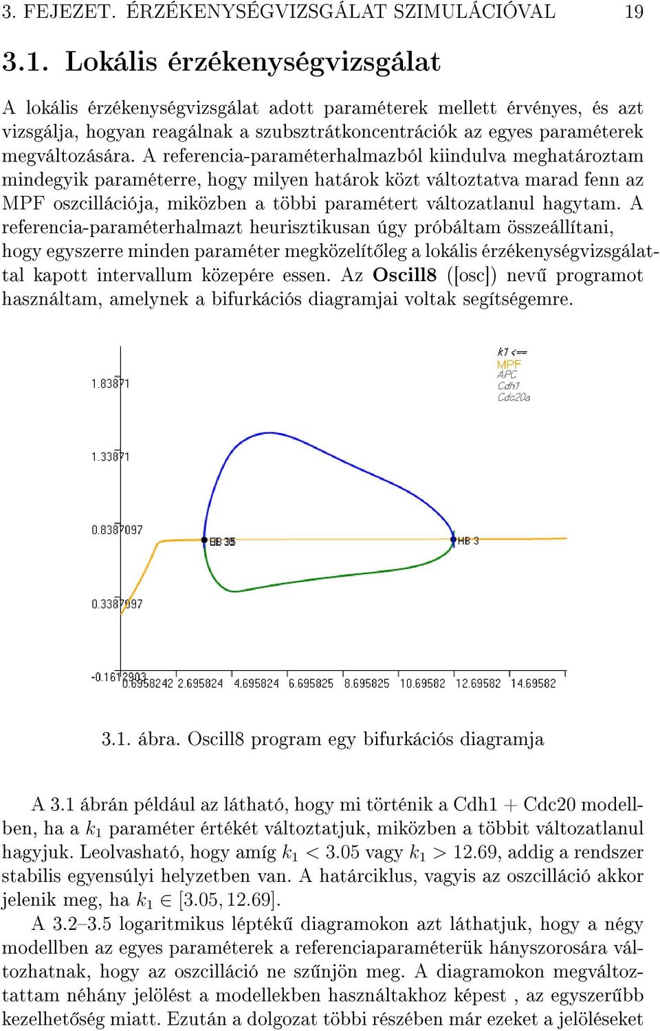 A referencia-paraméterhalmazból kiindulva meghatároztam mindegyik paraméterre, hogy milyen határok közt változtatva marad fenn az MPF oszcillációja, miközben a többi paramétert változatlanul hagytam.