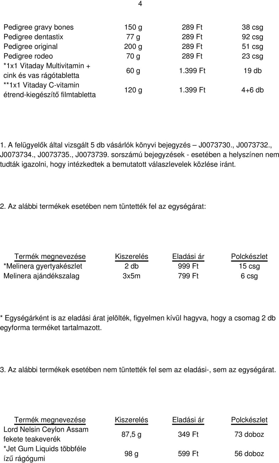 , J0073734., J0073735., J0073739. sorszámú bejegyzések - esetében a helyszínen nem tudták igazolni, hogy intézkedtek a bemutatott válaszlevelek közlése iránt. 2.