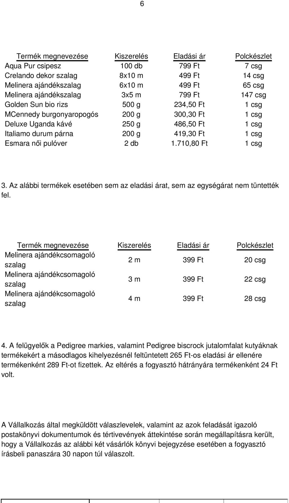 Az alábbi termékek esetében sem az eladási árat, sem az egységárat nem tüntették fel.