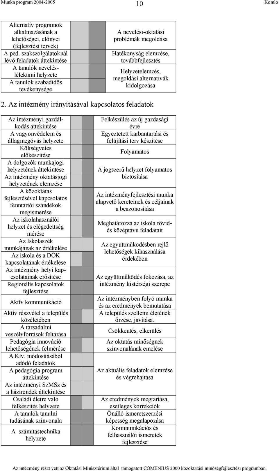 Helyzetelemzés, megoldási alternatívák kidolgozása 2.