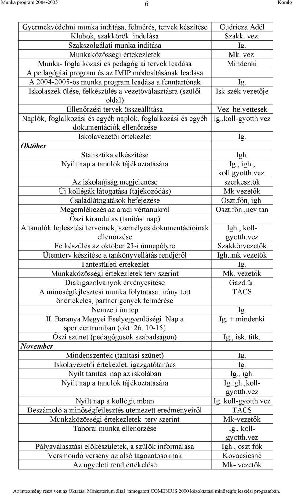 összeállítása Naplók, foglalkozási és egyéb naplók, foglalkozási és egyéb dokumentációk ellenőrzése Iskolavezetői értekezlet Október Statisztika elkészítése Nyílt nap a tanulók tájékoztatására Az