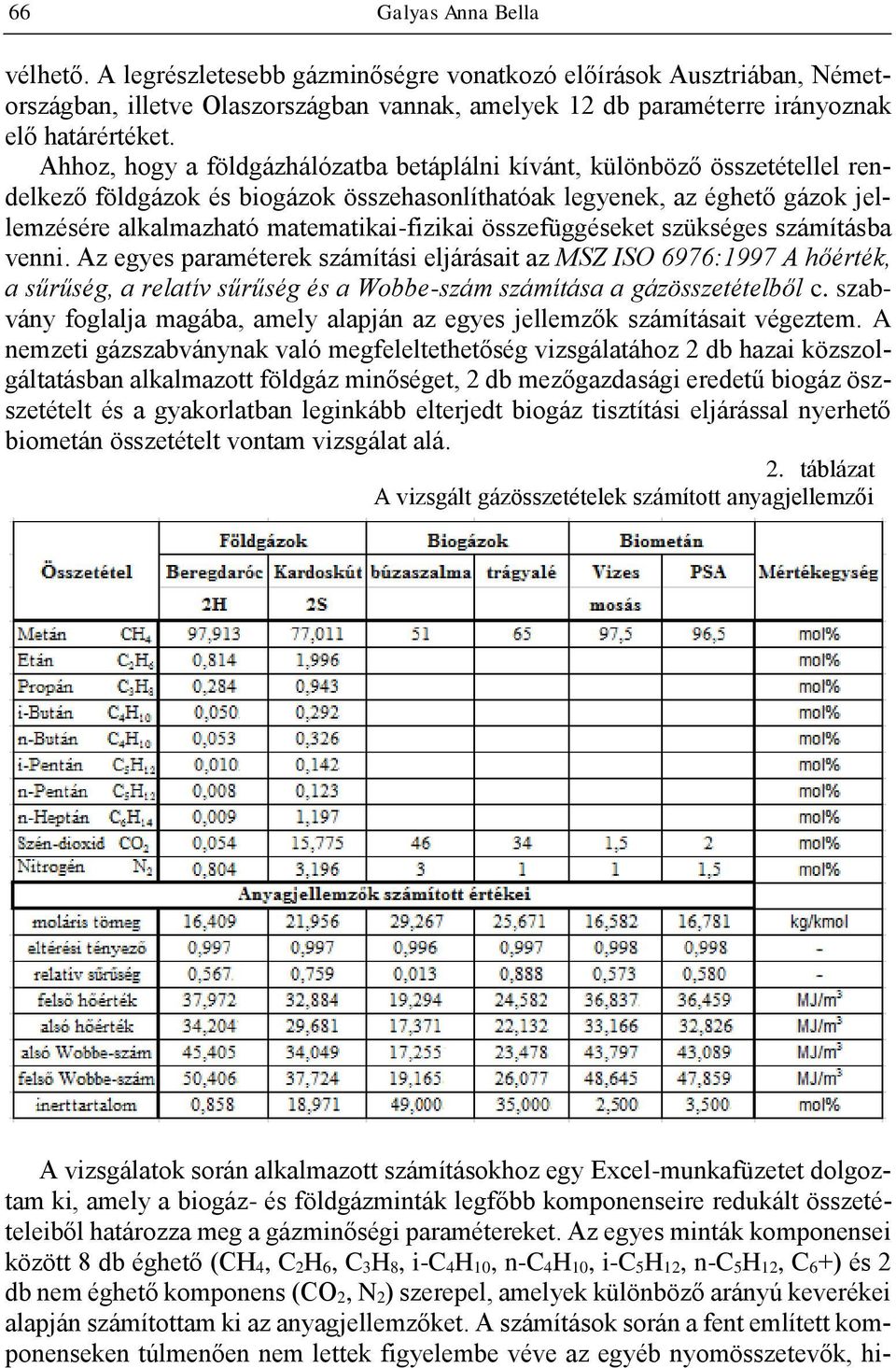 összefüggéseket szükséges számításba venni. Az egyes paraméterek számítási eljárásait az MSZ ISO 6976:1997 A hőérték, a sűrűség, a relatív sűrűség és a Wobbe-szám számítása a gázösszetételből c.
