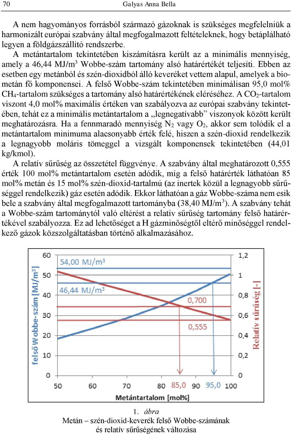 Ebben az esetben egy metánból és szén-dioxidból álló keveréket vettem alapul, amelyek a biometán fő komponensei.