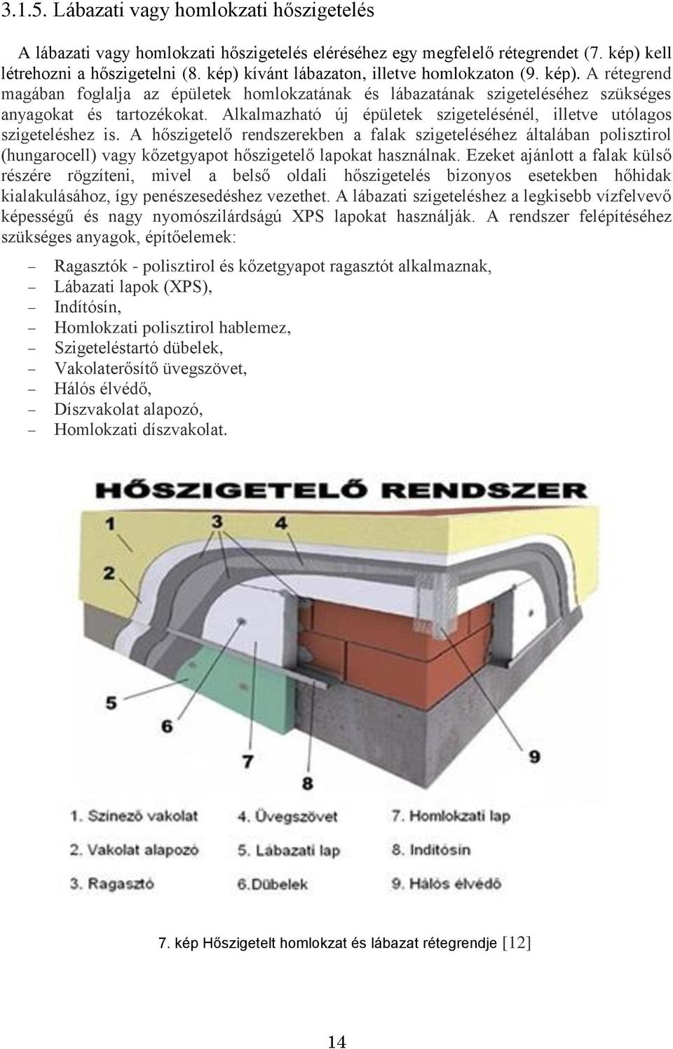 Alkalmazható új épületek szigetelésénél, illetve utólagos szigeteléshez is.