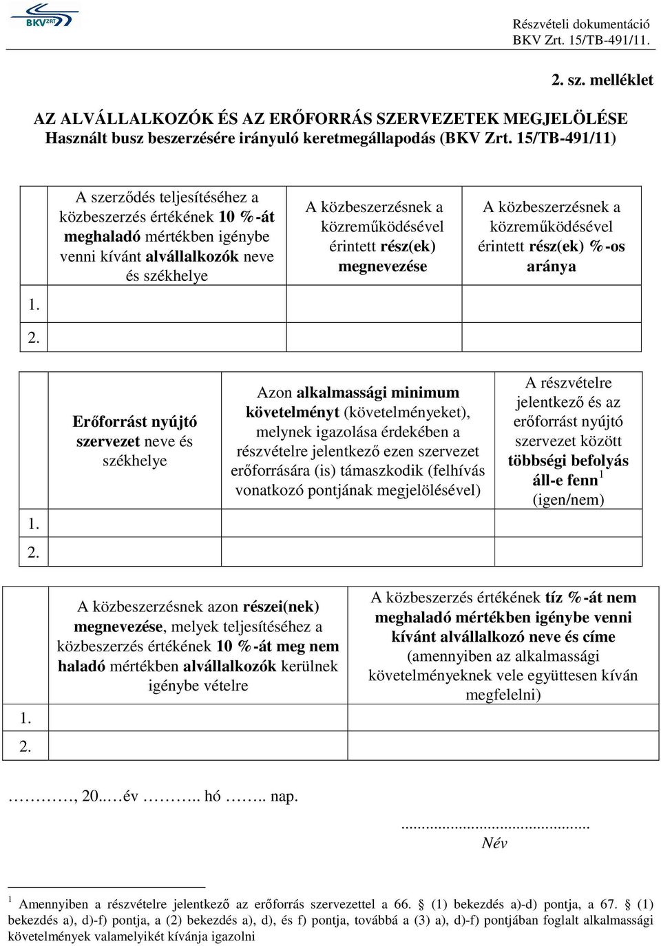 rész(ek) megnevezése A közbeszerzésnek a közremőködésével érintett rész(ek) %-os aránya 1.