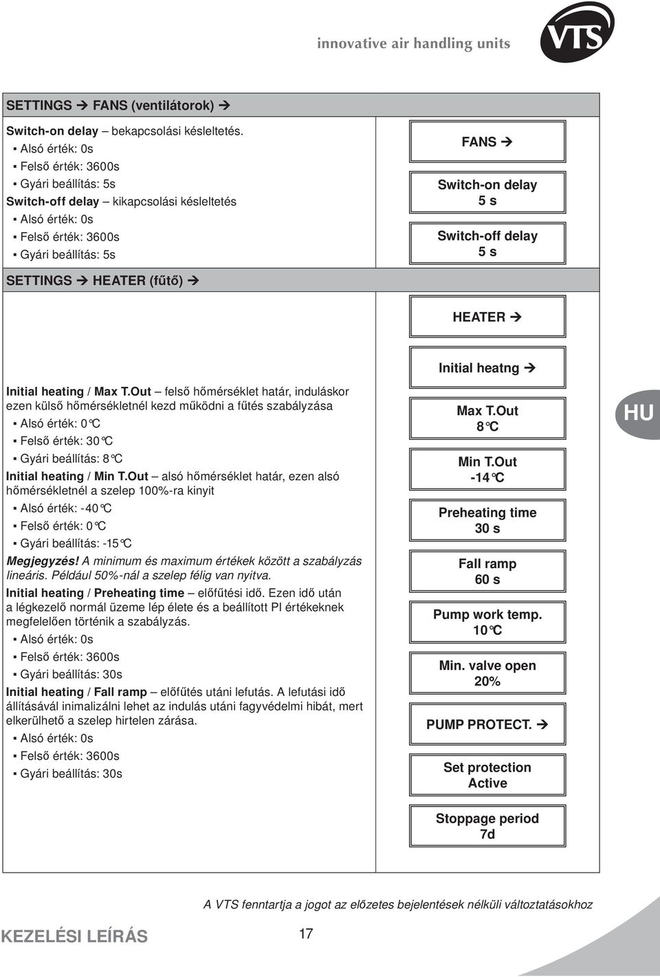 SETTINGS HEATER (fűtő) HEATER Initial heating / Max T.