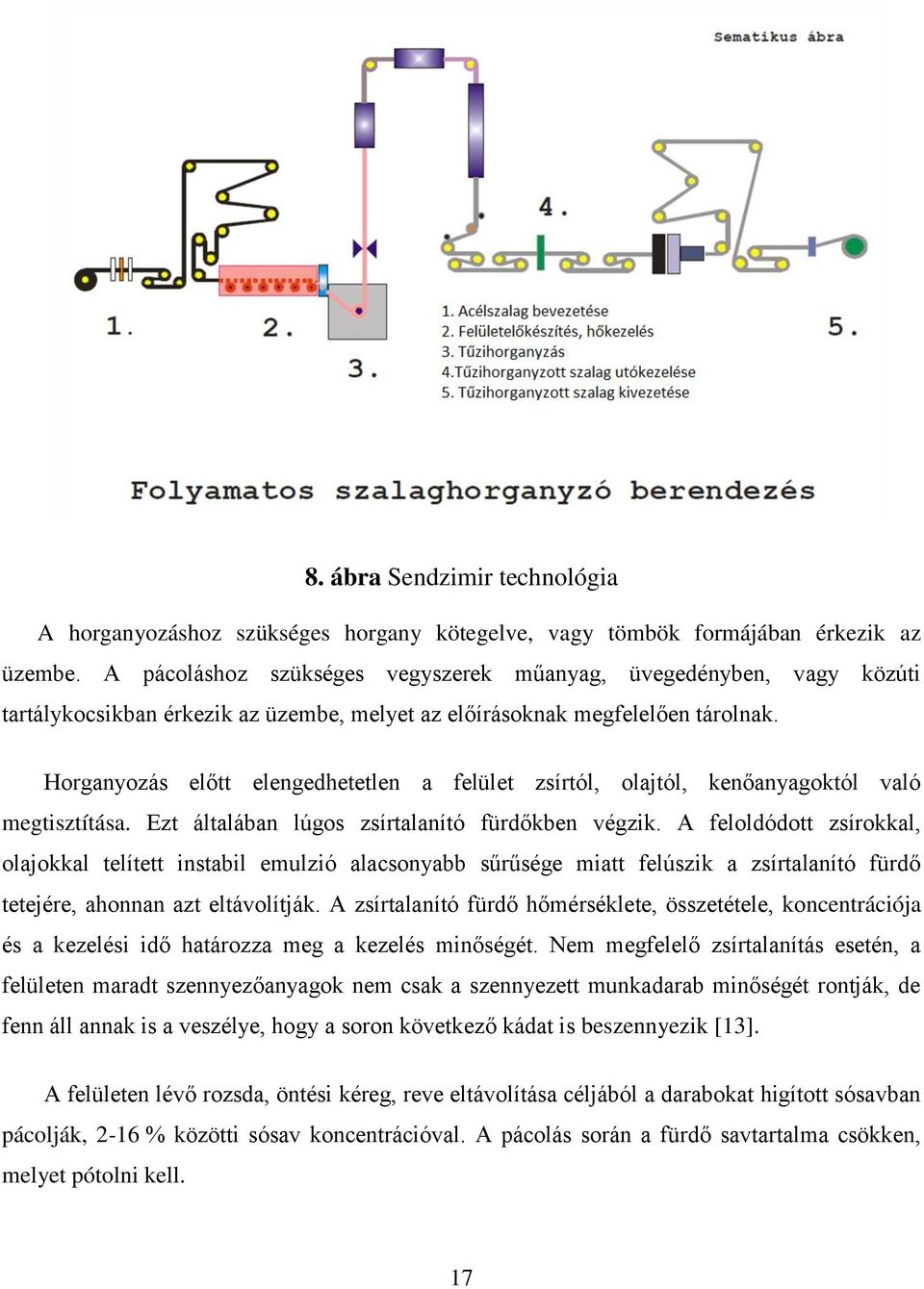 Horganyozás előtt elengedhetetlen a felület zsírtól, olajtól, kenőanyagoktól való megtisztítása. Ezt általában lúgos zsírtalanító fürdőkben végzik.