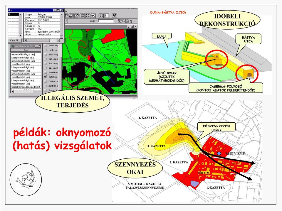 FELDERÍTENDŐK) példák: oknyomozó (hatás) vizsgálatok 4. KAZETTA 3.