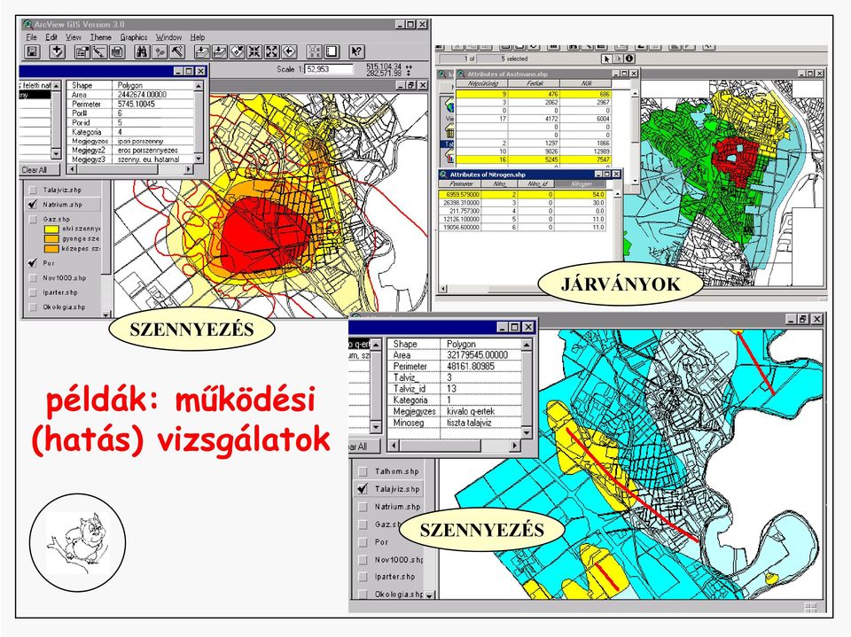 példák: működési