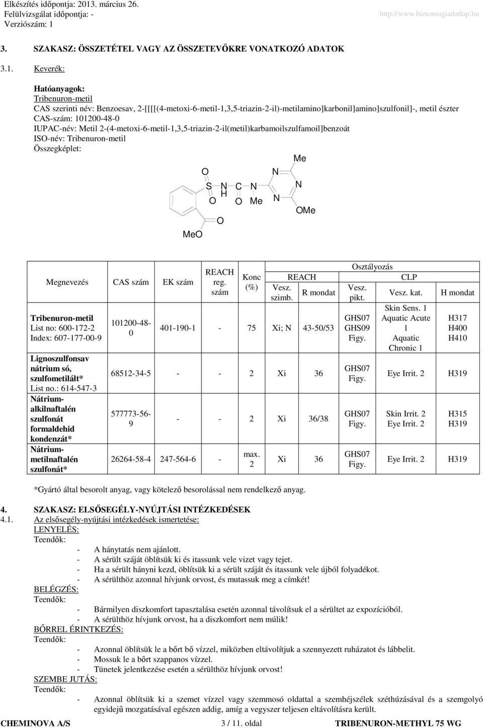 Metil 2-(4-metoxi-6-metil-1,3,5-triazin-2-il(metil)karbamoilszulfamoil]benzoát ISO-név: Tribenuron-metil Összegképlet: Me MeO O S O N H O C O N Me N N N OMe Megnevezés CAS szám EK szám