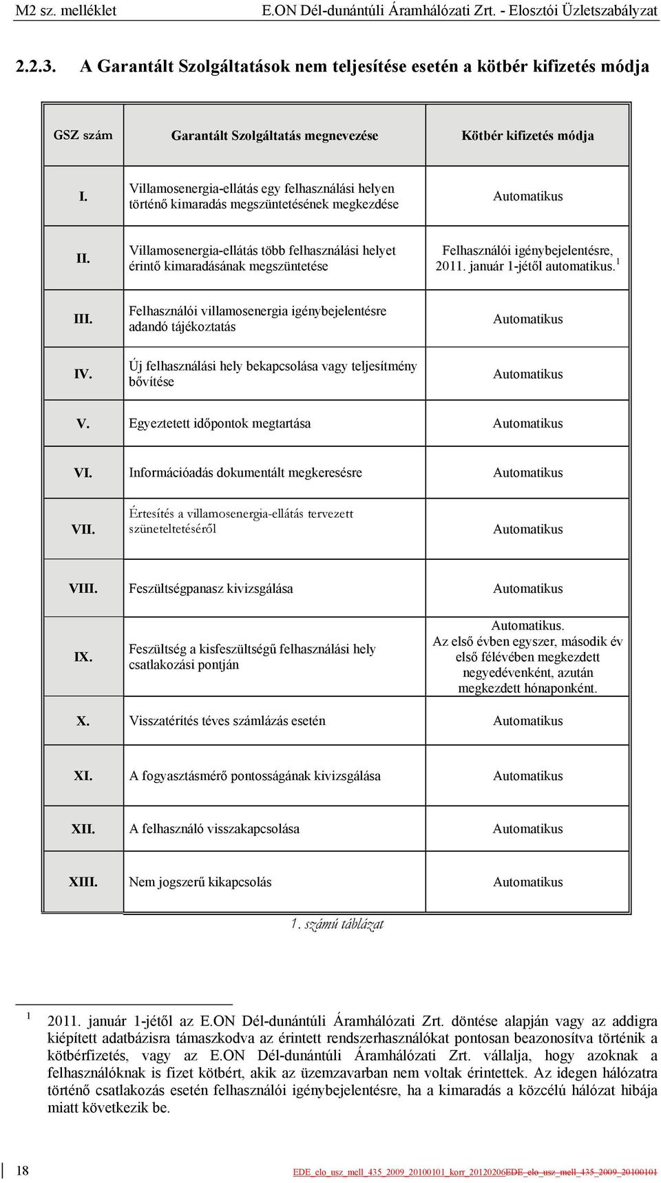 Villamosenergia-ellátás egy felhasználási helyen történő kimaradás megszüntetésének megkezdése Automatikus II.