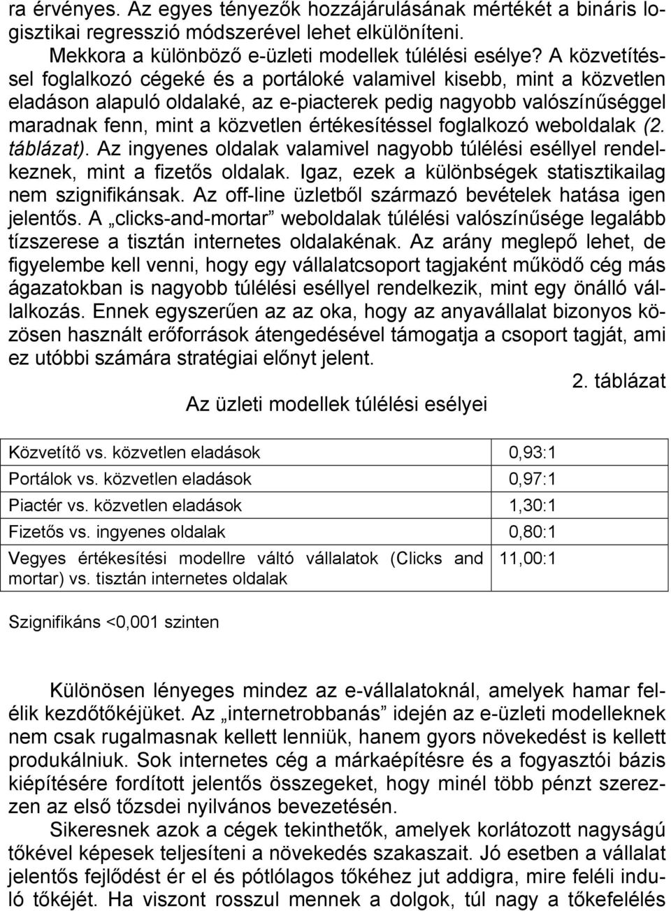 értékesítéssel foglalkozó weboldalak (2. táblázat). Az ingyenes oldalak valamivel nagyobb túlélési eséllyel rendelkeznek, mint a fizetős oldalak.