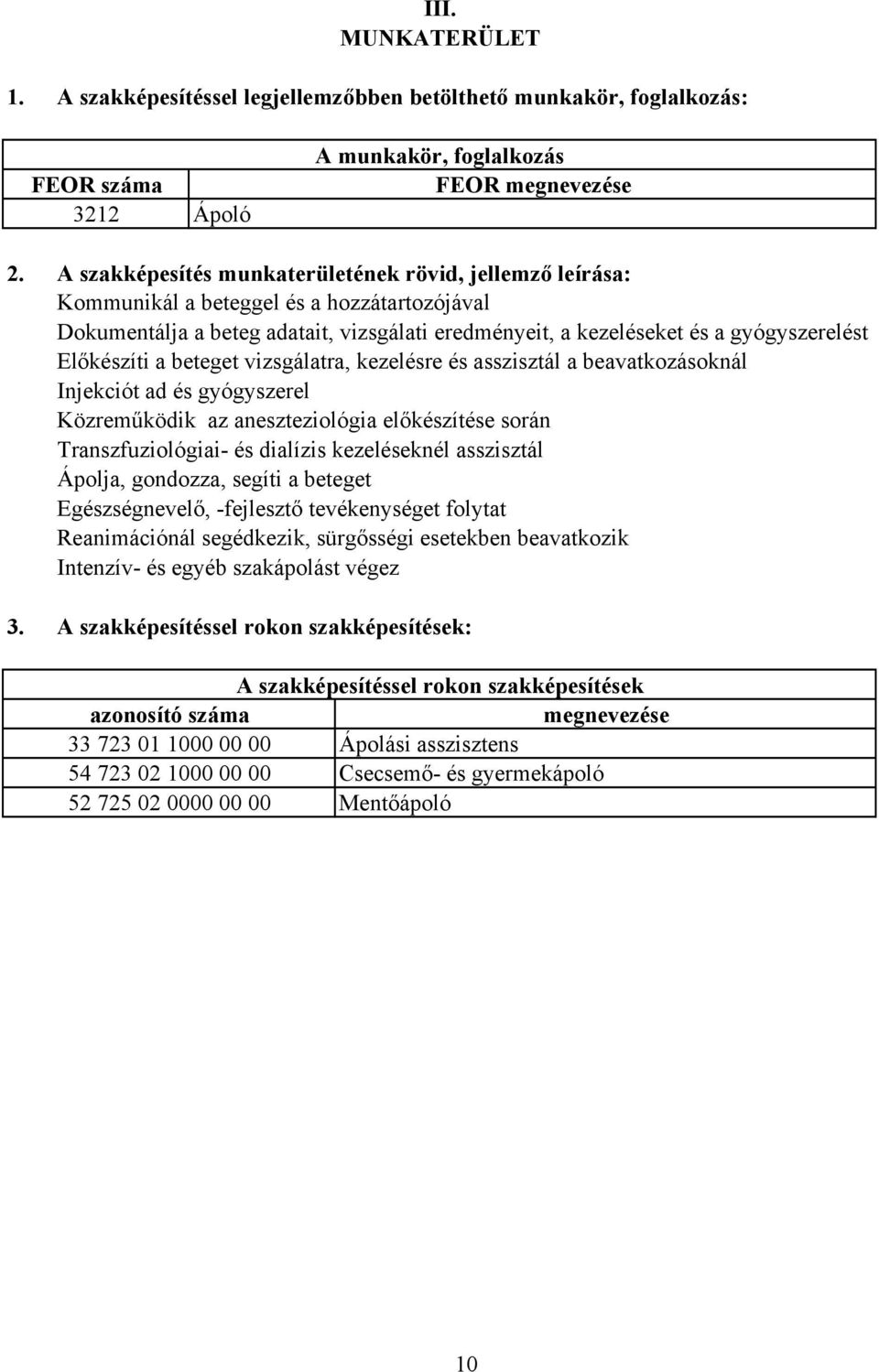 szakképesítés munkaterületének rövid, jellemző leírása: Kommunikál a beteggel és a hozzátartozójával Dokumentálja a beteg adatait, vizsgálati eredményeit, a kezeléseket és a gyógyszerelést Előkészíti