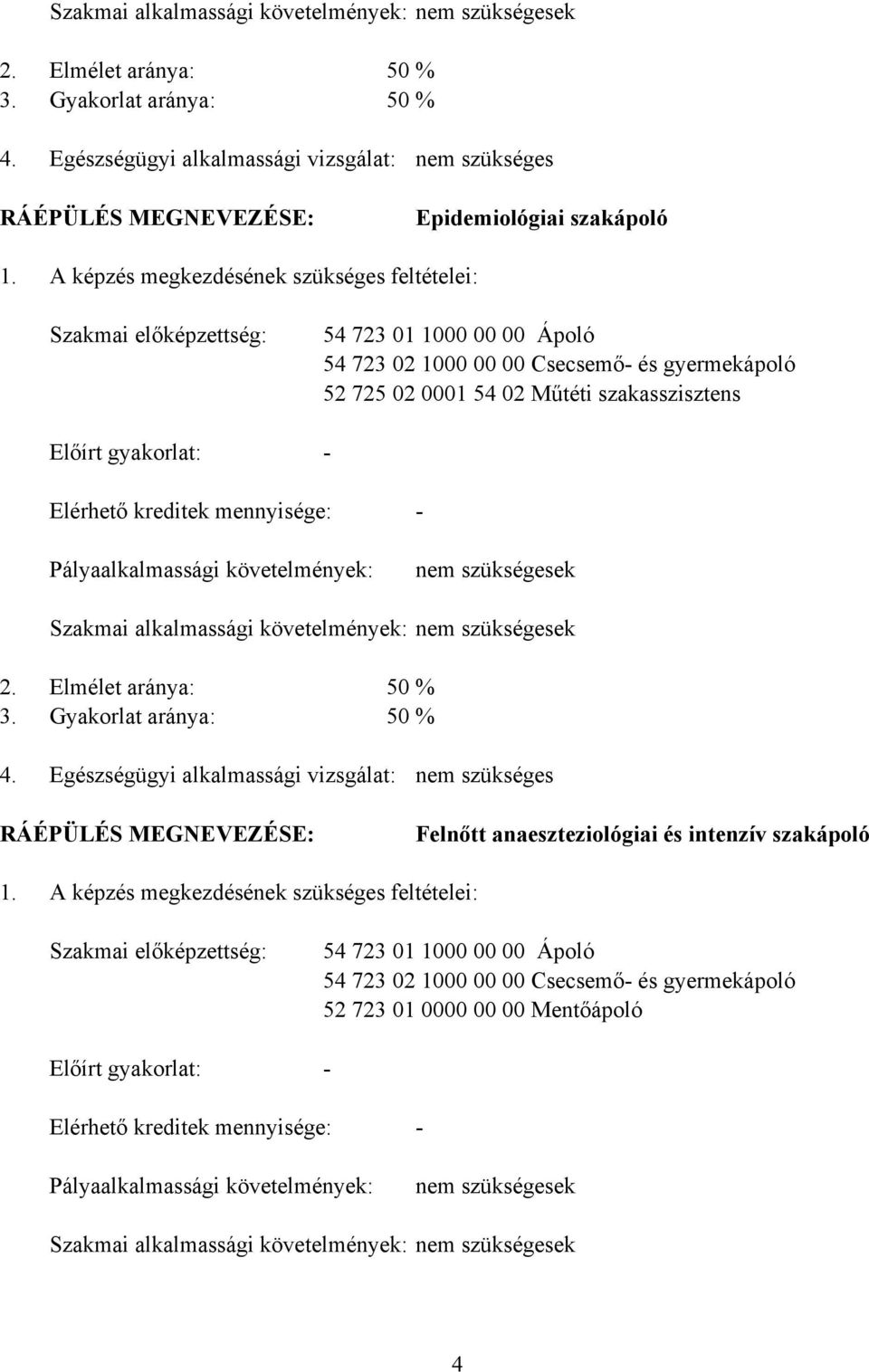 képzés megkezdésének szükséges feltételei: Szakmai előképzettség: Előírt gyakorlat: 54 723 01 1000 00 00 Ápoló 54 723 02 1000 00 00 Csecsemő- és gyermekápoló 52 725 02 0001 54 02 Műtéti