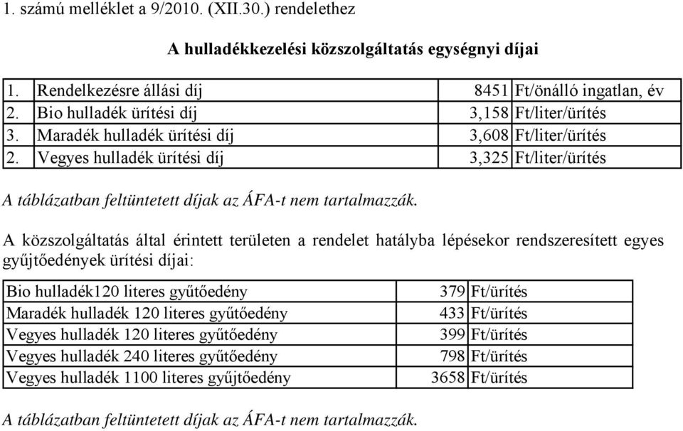 Vegyes hulladék ürítési díj 3,325 Ft/liter/ürítés A táblázatban feltüntetett díjak az ÁFA-t nem tartalmazzák.
