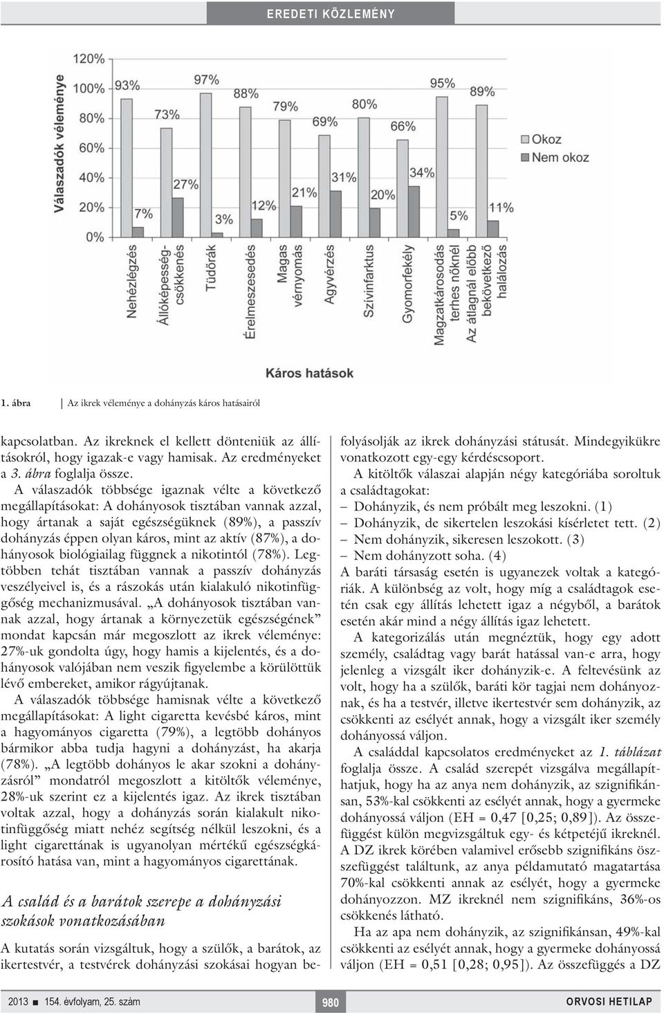 (87%), a dohányosok biológiailag függnek a nikotintól (78%). Legtöbben tehát tisztában vannak a passzív dohányzás veszélyeivel is, és a rászokás után kialakuló nikotinfüggőség mechanizmusával.