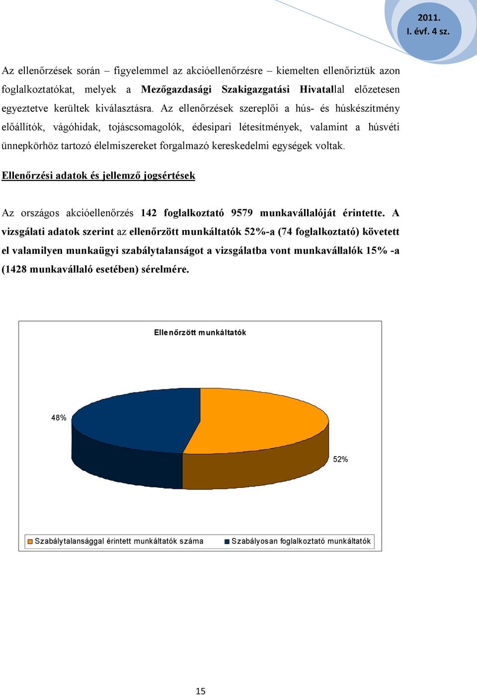 egységek voltak. Ellenőrzési adatok és jellemző jogsértések Az országos akcióellenőrzés 142 foglalkoztató 9579 munkavállalóját érintette.