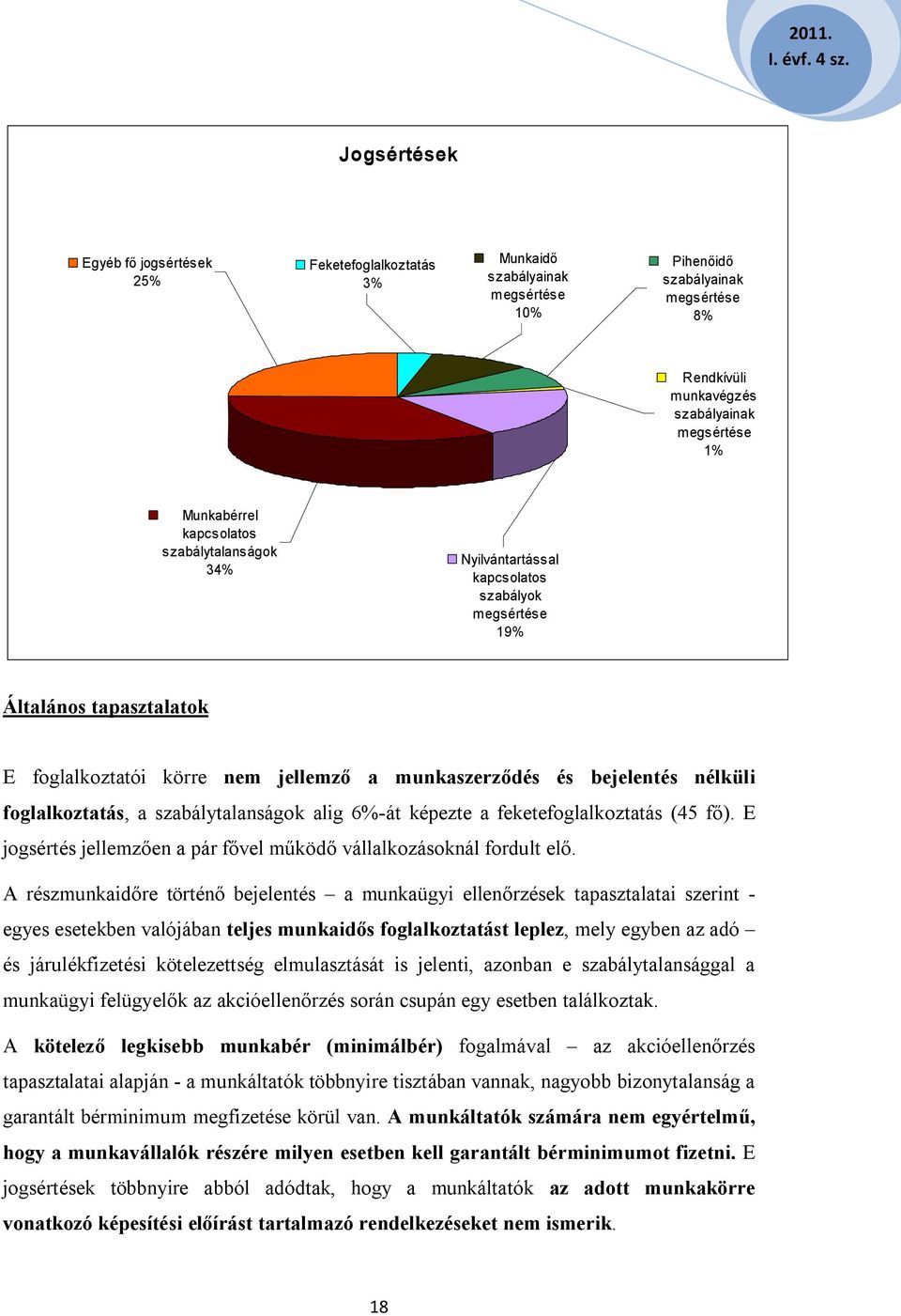 foglalkoztatás, a szabálytalanságok alig 6%-át képezte a feketefoglalkoztatás (45 fő). E jogsértés jellemzően a pár fővel működő vállalkozásoknál fordult elő.