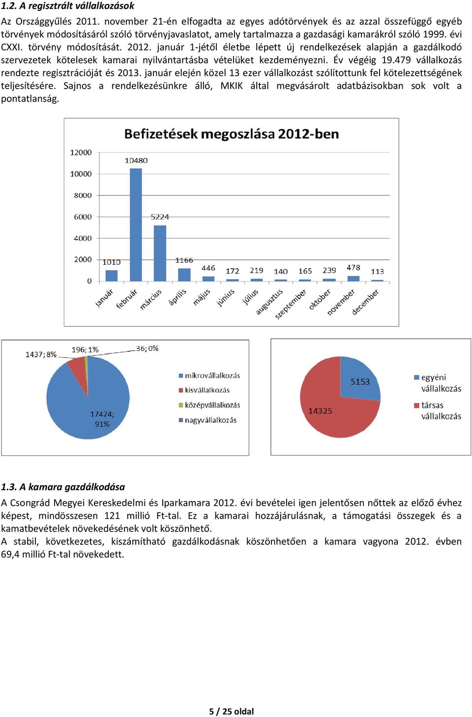 törvény módosítását. 2012. január 1-jétől életbe lépett új rendelkezések alapján a gazdálkodó szervezetek kötelesek kamarai nyilvántartásba vételüket kezdeményezni. Év végéig 19.