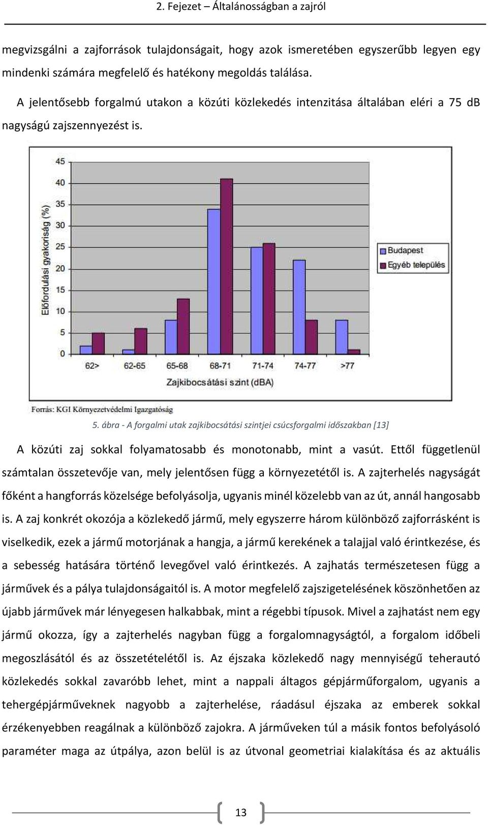 ábra - A forgalmi utak zajkibocsátási szintjei csúcsforgalmi időszakban [13] A közúti zaj sokkal folyamatosabb és monotonabb, mint a vasút.