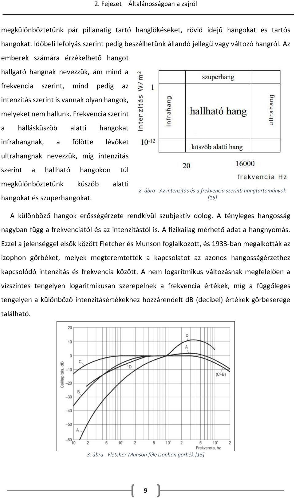 Az emberek számára érzékelhető hangot hallgató hangnak nevezzük, ám mind a frekvencia szerint, mind pedig az intenzitás szerint is vannak olyan hangok, melyeket nem hallunk.