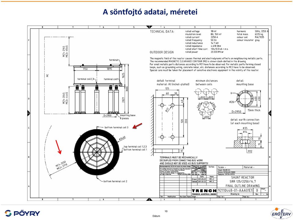 adatai,